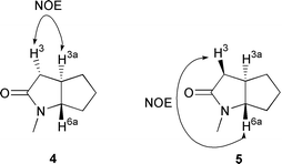 NOE’s observed in isomers 4 and 5.
