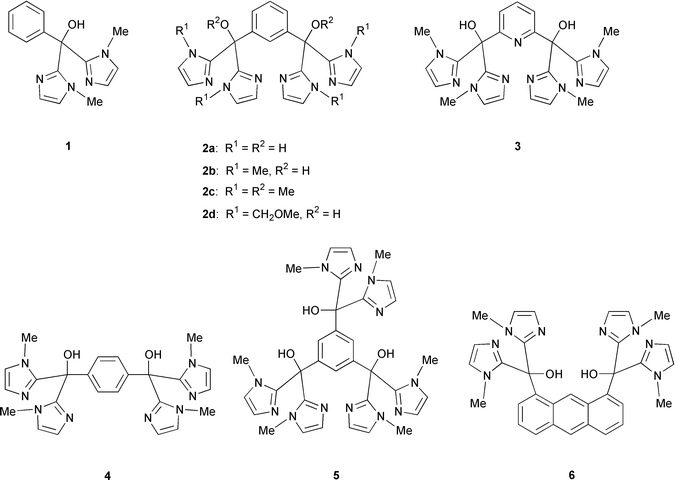 chart, filename = b002395g-c1.gif