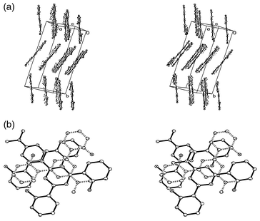 3D Packing diagram with unit cell dimensions for 2-dimethylamino-4,6-bis(2-hydroxyphenyl)-1,3,5-triazine: a) viewed along the triazine σ plane, b) three successive molecules within a stack (the middle one drawn with dashed lines).
