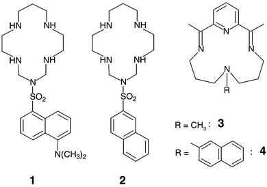 A Novel Fluorescence Redox Switch Based On The Formal Niii Nii Couple Journal Of The Chemical Society Dalton Transactions Rsc Publishing
