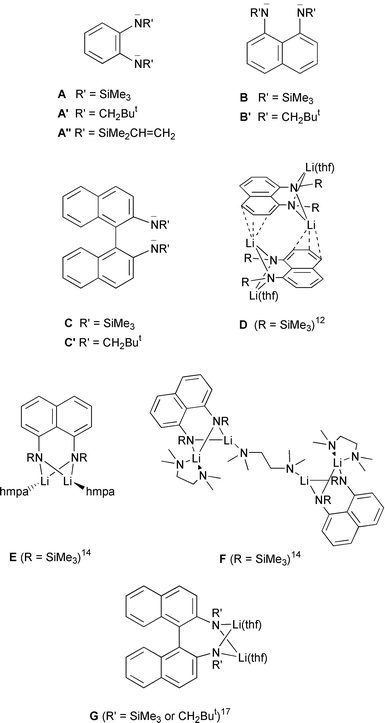 Synthesis And Structures Of Crystalline Dilithium Diamides And Aminolithium Amides Derived From N N Disubstituted 1 2 Diaminobenzenes Or 1 8 Diaminonaphthalene Journal Of The Chemical Society Dalton Transactions Rsc Publishing