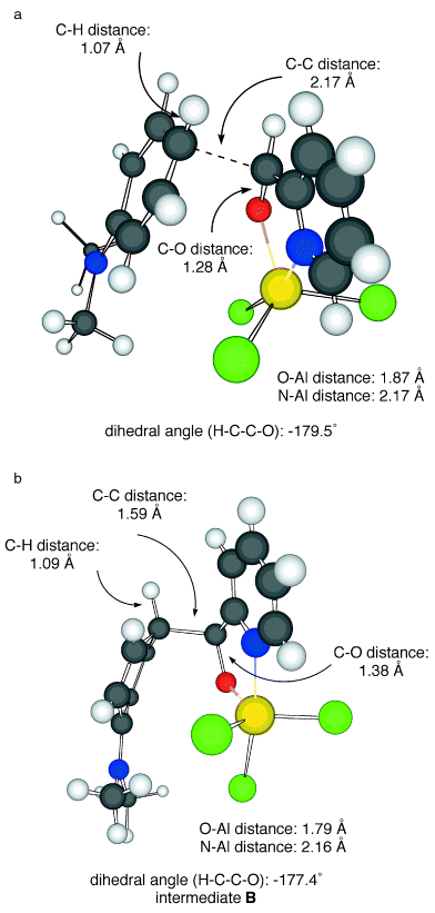 Studies On Aluminium Mediated Asymmetric Friedel Crafts Hydroxyalkylation Reactions Of Pyridinecarbaldehydes Journal Of The Chemical Society Perkin Transactions 1 Rsc Publishing