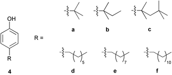 Alkyl phenol tags employed in the tagging strategy.