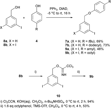 Mitsunobu and trichloroacetimidate chemistry used in the synthesis of the tag constructs.