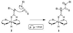 
          Dimerization of EtNCS at an iron(ii) centre.3
        