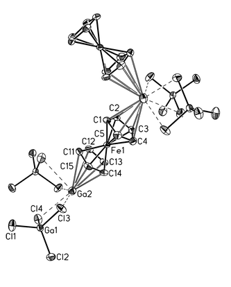 Solid state structure of 1. H atoms have been omitted for clarity. Selected bond lengths (pm) and angles (°): Ga(2)–C(1) 299.8(3), Ga(2)–C(2) 301.5(3), Ga(2)–C(3) 312.0(3), Ga(2)–C(4) 315.4(3), Ga(2)–C(5) 308.4(3), Ga(2)–C(11) 334.6(3), Ga(2)–C(12) 331.5(3), Ga(2)–C(13) 316.6(3), Ga(2)–C(14) 311.3(3), Ga(2)–C(15) 322.4(3), Ga(2)–Cl(2) 338.0(1), Ga(2)–Cl(3) 314.9(1), Ga(2a)–Cl(3) 326.6(1); Cl(1)–Ga(1)–Cl(2) 110.77(3), Cl(1)–Ga(1)–Cl(4) 109.97(3), Cl(2)–Ga(1)–Cl(4) 111.60(3), Cl(1)–Ga(1)–Cl(3) 109.81(3), Cl(2)–Ga(1)–Cl(3) 107.49(3), Cl(4)–Ga(1)–Cl(3) 107.10(3); mean value Ga(2)–COG(Cp) 291.2.