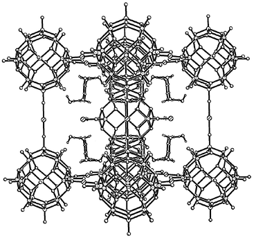
          An edge-on view of the body-centered unit cell of 1, showing the {V18O42(SO4)} cages, the Ni2+ ions linking them, and the hexameric water clusters. For clarity, the encapsulated sulfate ions, the water molecules bound to the nickel ion and the Li+ ions have been omitted. Four of the eight water clusters are clearly visible; the others are obscured by the cages.
        