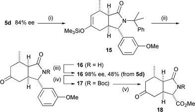 
          Formal synthesis of (−)-kainic acid (i) Me2CuLi, Me3SiCl; (ii) CF3CO2H; (iii) recrystallise; (iv) Boc2O, DMAP, Et3N, CH2Cl2; (v) RuCl3, NaIO4, H2O, MeCN then CH2N2.
        