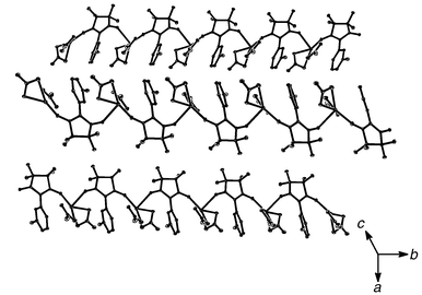 
          The 1D structure and inter-chain arrangement of complex 1.
        