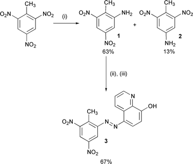 Reduction of TNT followed by azo dye formation (i) Fe/AcOH, (ii) HCl, NaNO2, (iii) NaOH, 8-HQ.