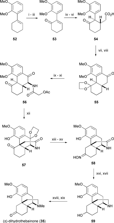 
          Reagents and conditons: i, n-C5H11ONO, AcOH, aq. HCl, −10 °C, 65%; ii, pyridine, 70 °C, 75%; iii, aq. H2SO4, Δ, 90%; iv, benzyl malonate, t-BuOK, t-BuOH, 60 °C; v, H2, Pd/C, AcOH; vi, 170 °C (−CO2), 88% (3 steps); vii, HF, 90%; viii, cat. TsOH, ethylene glycol, benzene, Δ; ix, NaOEt, n-C5H11ONO, EtOH–dioxane, then aq. AcOH, 76%; x, H2, Pd/C, aq. HCl, EtOH, 60%; xi, AcOCH2COCl, pyridine, CHCl3, Δ, 76%; xii, cat. TsOH, ethylene glycol, benzene–toluene, Δ; xiii, NaOEt, n-C5H11ONO, EtOH–dioxane, then aq. AcOH; xiv, aq. HCl, EtOH, Δ, 80%; xv, NH2NH2·H2O, diethylene glycol, 165 °C, 45%; xvi, aq. HCl, EtOH, Δ;
xvii, LiAlH4, THF, Δ xviii, CH2O, HCO2H, Δ; xix, Ph2CO, t-BuOK, benzene, Δ.