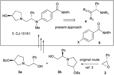 Synthesis of the kappa-agonist CJ-15,161 via a palladium -catalyzed cross-  coupling reaction - Chemical Communications (RSC Publishing)  DOI:10.1039/B204844B