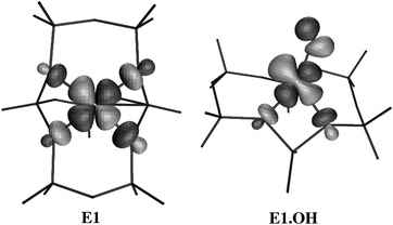 Singly occupied molecular orbital of the ground state of the E1 and E1.OH clusters.