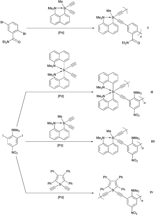 scheme, filename = b108258b-s1.gif