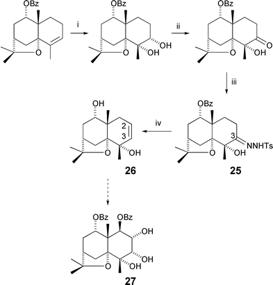 The Li synthesis of (±)-2,3-dehydro-4β,9β-dihydroxydihydroagarofuran (1995). Reagents and yields: (i) OsO4, Pyr [99%]; (ii) DMSO, TFAA, Et3N [75%]; (iii) TsNHNH2 [100%]; (iv) LDA [70%].