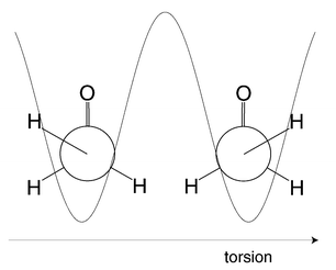 
            Enantiomers of H2POSH, viewed along the SP bond, and the double-well potential corresponding to the torsional motion. Using a specially designed sequence of circularly polarized laser pulses, an equal (racemic) mixture of the enantiomers could be transformed into an optically pure form, where only one of the enantiomers is present.24
          