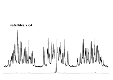 
          31P{1H} NMR spectrum of [Hg3(μ-dppm)3](O3SCF3)4 (center at 54.8 ppm, spectral width 2300 Hz).