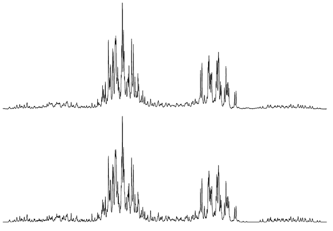 Experimental (upper trace) and simulated (lower trace) 31P{1H} NMR spectrum of 1a (center at 59.8 ppm, spectral width 3500 Hz).