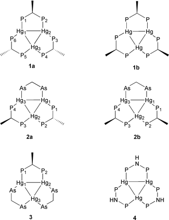 Structures of the compounds 1a, 1b, 2a, 2b, 3 and 4. The charge (4+), phenyl rings and O3SCF3− anions are omitted for clarity.