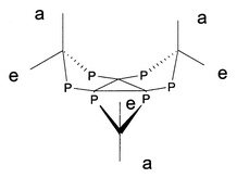 Conformation of [Hg3(μ-dppm)3]4+ complexes in the solid state (schematic representation); a and e denote axial and equatorial positions at the envelope carbon atoms.