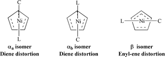 Distortions of the η5-C5H5 ligand in the [Ni(η5-C5H5)(PPh3CCX] complexes.