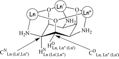 1H and 13C labelling scheme in NMR spectra.