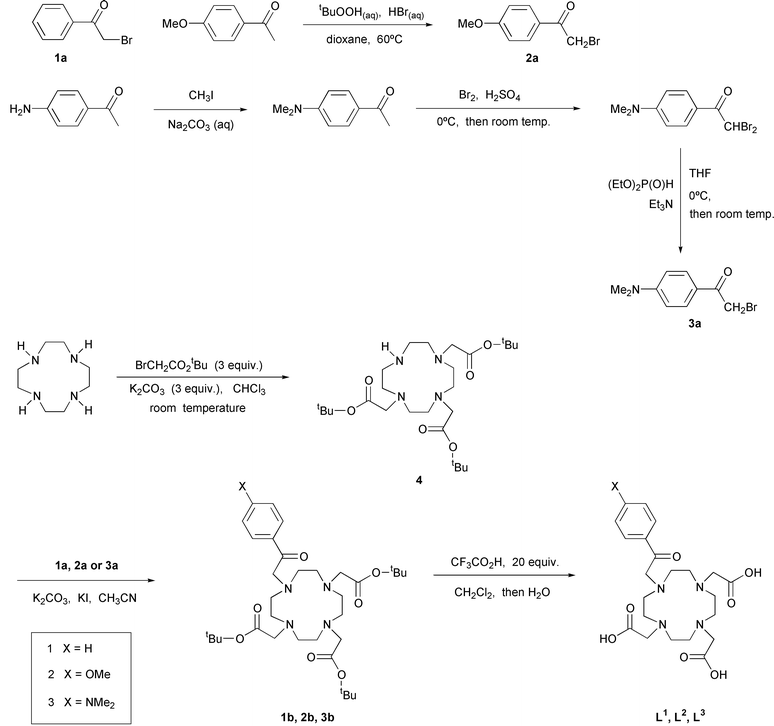 Intramolecular sensitisation of lanthanide( iii ) luminescence by ...