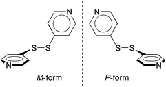 Optical antipodes of 4,4′-dipyridyldisulfide (4-PDS).