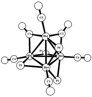 Intramolecular Dynamics Of Rh 4 Co 6 M Pph 2 4 In Solution Journal Of The Chemical Society Dalton Transactions Rsc Publishing Doi 10 1039 B208318c