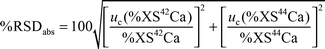 ugraphic, filename = .gif