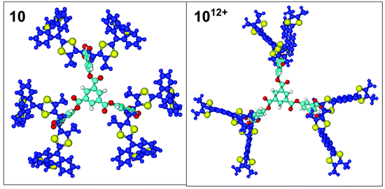 Molecular model of 10
(left view) and 1012+
(right view) perpendicular to the plane of the core benzene ring. Colour code: 9,10-bis(1,3-dithiol-2-ylidene)-9,10-dihydroanthracene system (purple); sulfur (yellow); oxygen (red); remaining carbon scaffold (light blue).