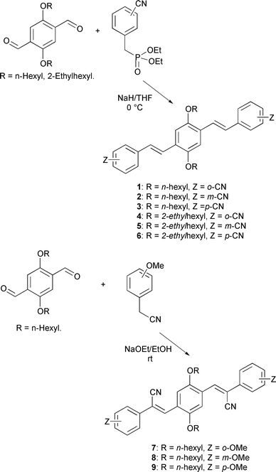 
          Synthesis of the cyano- or methoxy-substituted distyrylbenzene.
        