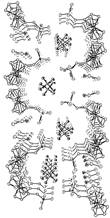  Packing view down the c axis showing the location of dihydrogen phosphate anions in channels formed by (ferrocenylmethyl)trimethylammonium cations and the presence of ethanol and water (located between ammonium headgroups) in the framework. H atoms are omitted for clarity.