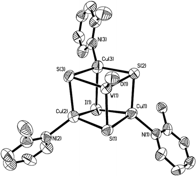 A perspective view of the structure of the neutral cluster [WOS3Cu3I(2-pic)3], 2.