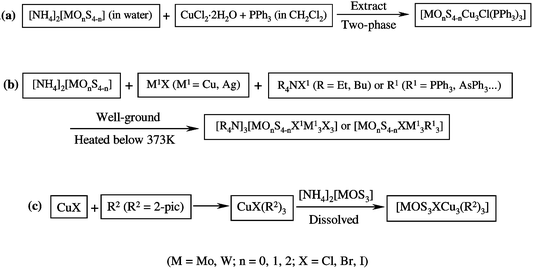 scheme, filename = b108513c-s1.gif