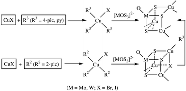 scheme, filename = b108513c-s2.gif