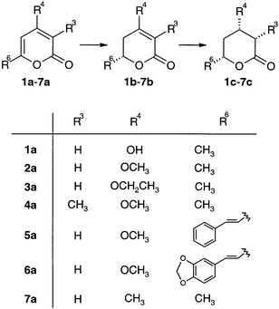 Hydrogenation of 2-pyrone derivatives over cinchonine-modified Pd/TiO2.