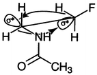 The gauche effect in AcNHCH2CH2F.100 The lobes opposite the C–N and C–F bonds represent σ* antibonding orbitals, which overlap with the σ bonding orbitals of the indicated C–H bonds.