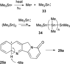 Putative mechanism of hydrogen abstraction.