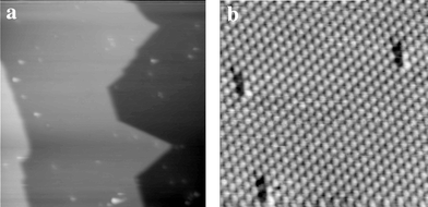 UHV STM images of Si(111)–H prepared by chemical etching in ammonium fluoride. (a) 150 × 150 nm2 image showing terraces and steps. (b) 10 × 10 nm2 image with resolution of silicon atoms.