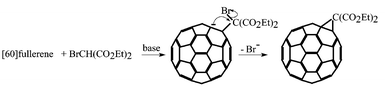 Normal course of the Bingel reaction.