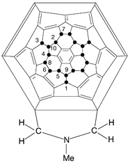 Schlegel diagram for 1 (●
= F) identifying the fluorine peaks.
