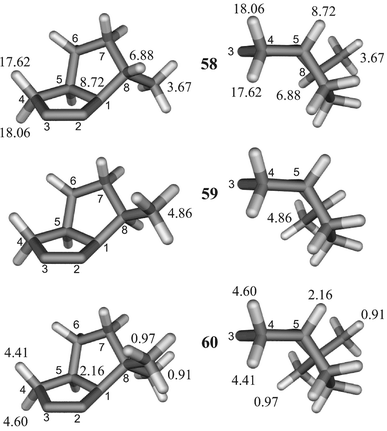 Effects of Yb(thd)3 shift reagent on 1H chemical shifts in Δδ (in ppm, downfield) at 1 ∶ 1 molar ratio (calculated by linear regression with a correlation coefficient better than 0.97) of selected protons of 58–60 (concentrations during LIS measurement: 58/59ca. 45 mmol l−1, 60ca. 3 mmol l−1).