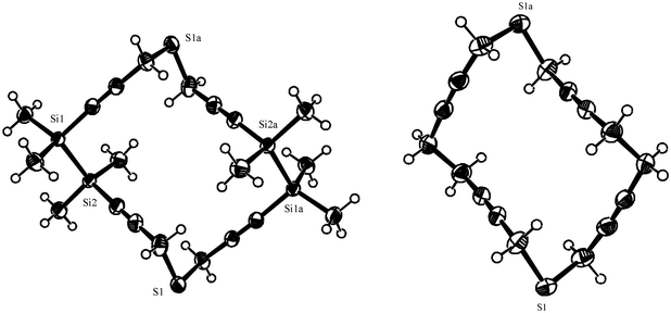 X-Ray structures of 4 (left) and 5 (right). The plots are shown at 50% probability of the thermal ellipsoids.
