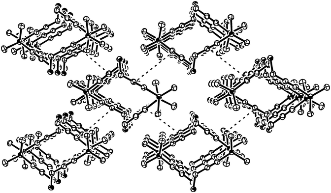 Three-dimensional columnar structure of 4 with shaded sulfur and silicon heteroatoms. The plot is shown at 50% probability of the thermal ellipsoids and hydrogens are omitted for clarity. The intermolecular distance between the triple bonds (dashed line) is about 547 pm.