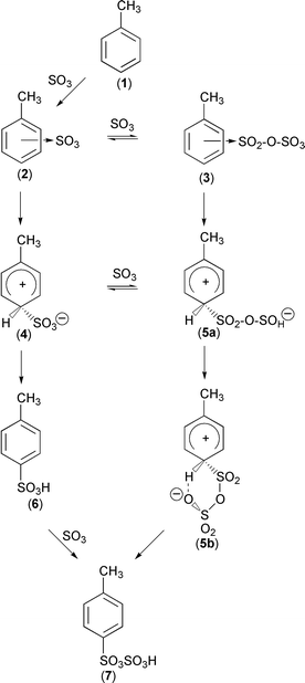 Experimental and molecular modelling studies on aromatic sulfonation -  Journal of the Chemical Society, Perkin Transactions 2 (RSC Publishing)  DOI:10.1039/B109338J