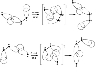 The Versatile Chemistry Of The Bh18 2 Ions Novel Reactions And Structural Motifs Chemical Communications Rsc Publishing