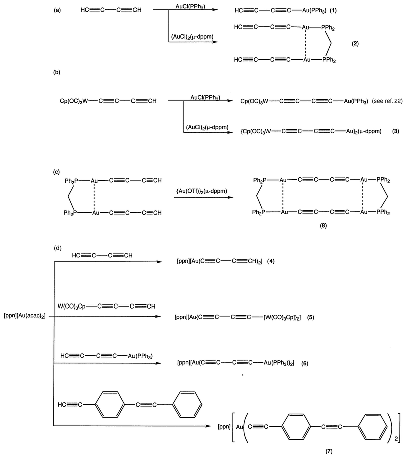 Some Molecular Rods Gold I Complexes Of 1 3 Diynes Crystal Structures Of Au C Triple Bond Length As M Dash Cc Triple Bond Length As M Dash Ch Pph3 And Cu3 M Dppm 3 M3 I M3 C Triple Bond Length As M Dash Cc Triple