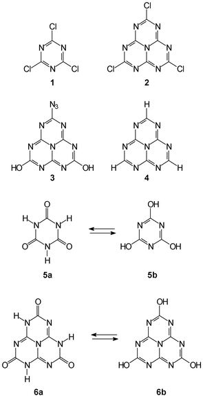 Tri S Triazine Derivatives Part I From Trichloro Tri S Triazine To Graphitic C3n4 Structures New Journal Of Chemistry Rsc Publishing
