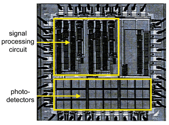 Micrograph of a bioluminescent bioreporter integrated circuit (BBIC). The circuitry blocks are in the upper part, the photodetectors in the lower part of the chip. Reprinted from ref. 90 with permission.